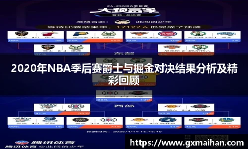2020年NBA季后赛爵士与掘金对决结果分析及精彩回顾